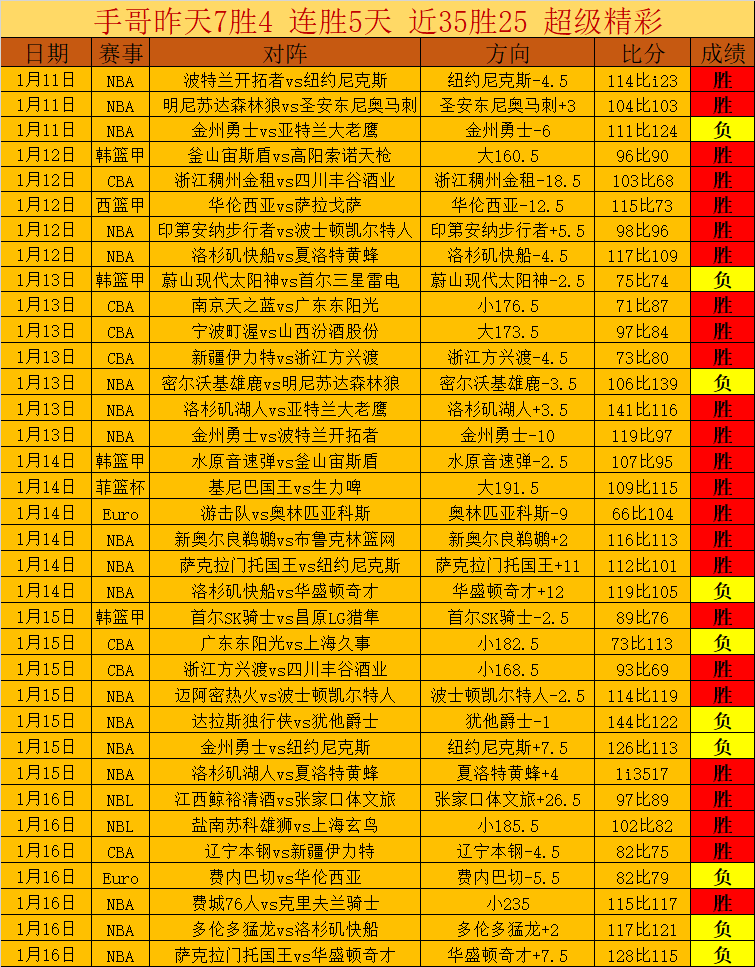 西甲队史最,高转会费,皇马,九游体育9You官网,9You九游娱乐,九游体育投注,九游体育平台,九游赛事直播,九游体育app下载