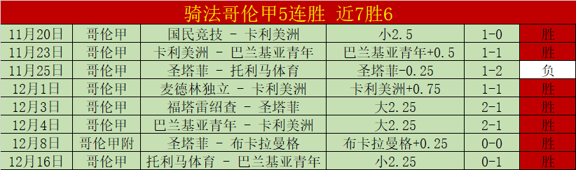 赛季葡萄牙,超级联赛积,分表排名,九游体育9You官网,9You九游娱乐,九游体育投注,九游体育平台,九游赛事直播,九游体育app下载