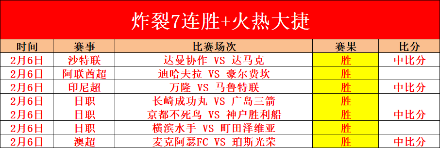 东契奇砍下,分三双,詹姆斯,九游体育9You官网,9You九游娱乐,九游体育投注,九游体育平台,九游赛事直播,九游体育app下载