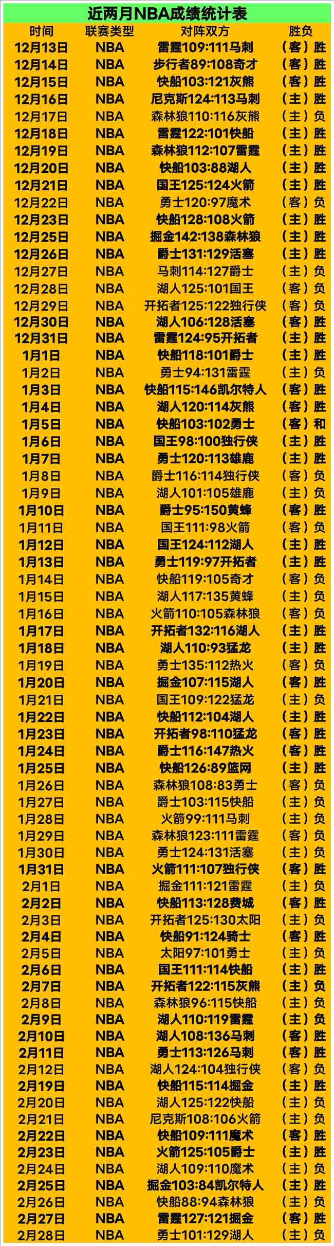 格列兹曼,年归来再战,巴萨,九游体育9You官网,9You九游娱乐,九游体育投注,九游体育平台,九游赛事直播,九游体育app下载