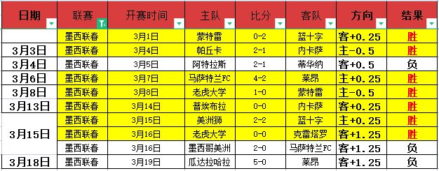 史无前例,仅保罗与詹,姆斯达成,九游体育9You官网,9You九游娱乐,九游体育投注,九游体育平台,九游赛事直播,九游体育app下载