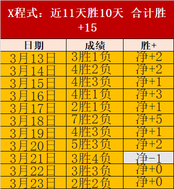 外贸新航程,聚焦产业集,畅享,九游体育9You官网,9You九游娱乐,九游体育投注,九游体育平台,九游赛事直播,九游体育app下载