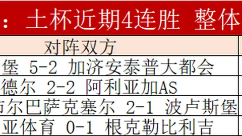 辽宁主场击败吉林，七人得分突破二十分