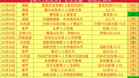 古江彩佳重返女子高尔夫前十，高宝璟未能超越提提库