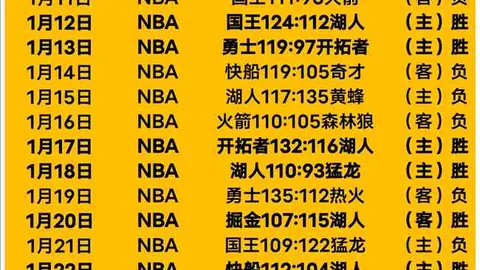 格列兹曼8年归来再战巴萨，国王杯半决赛梅开二度